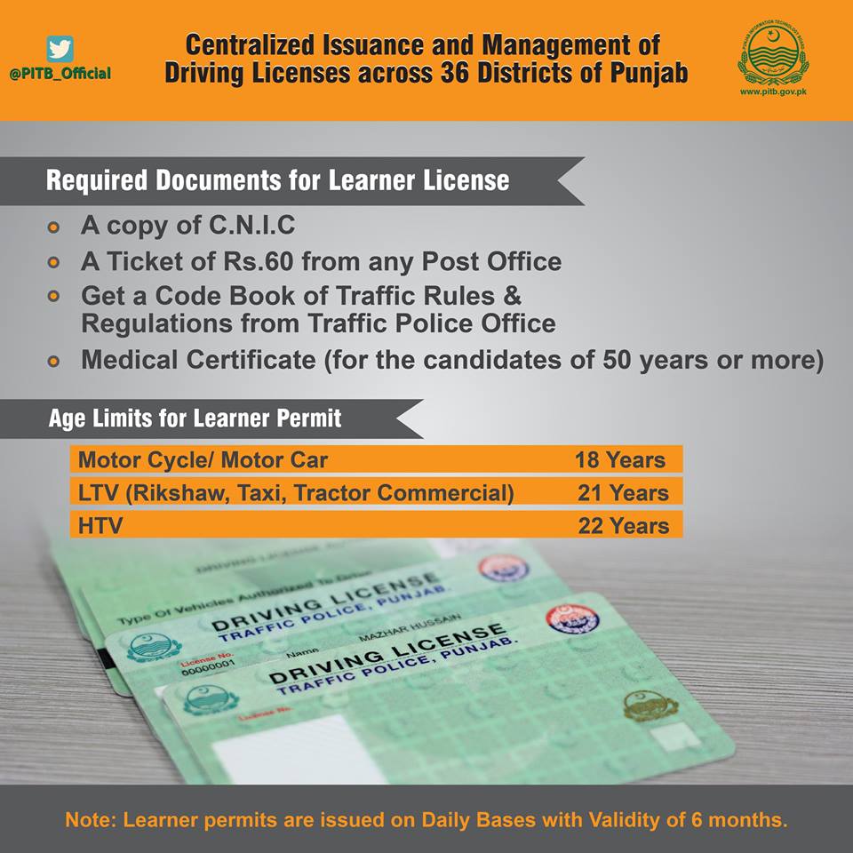 Learner Driving License
