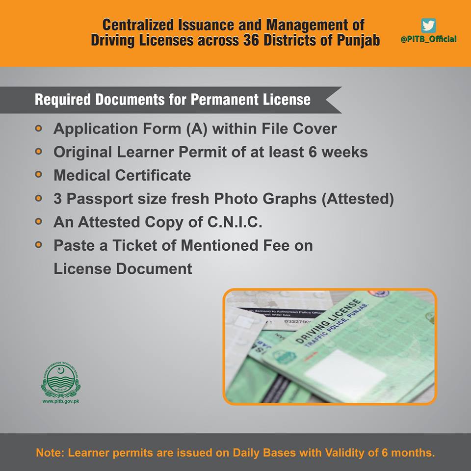 Permanent Driving License